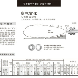 空氣霧化噴嘴---JN