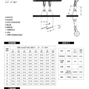 高壓除磷