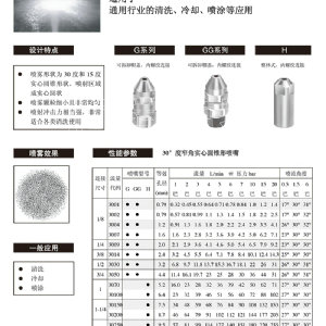 窄角實(shí)心錐噴嘴-GG