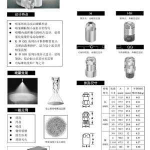 通用實心錐噴嘴-H/G