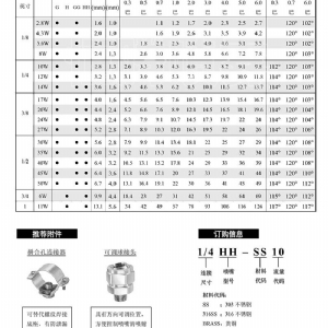 通用實(shí)心錐噴嘴-H/G