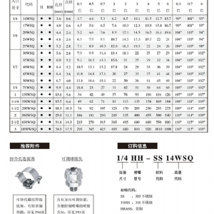 方形實心錐噴嘴-SQ