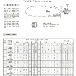 自動控制空氣霧化噴嘴---JJAU