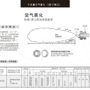 自動控制空氣霧化噴嘴---JJAU